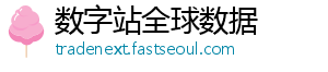 数字站全球数据